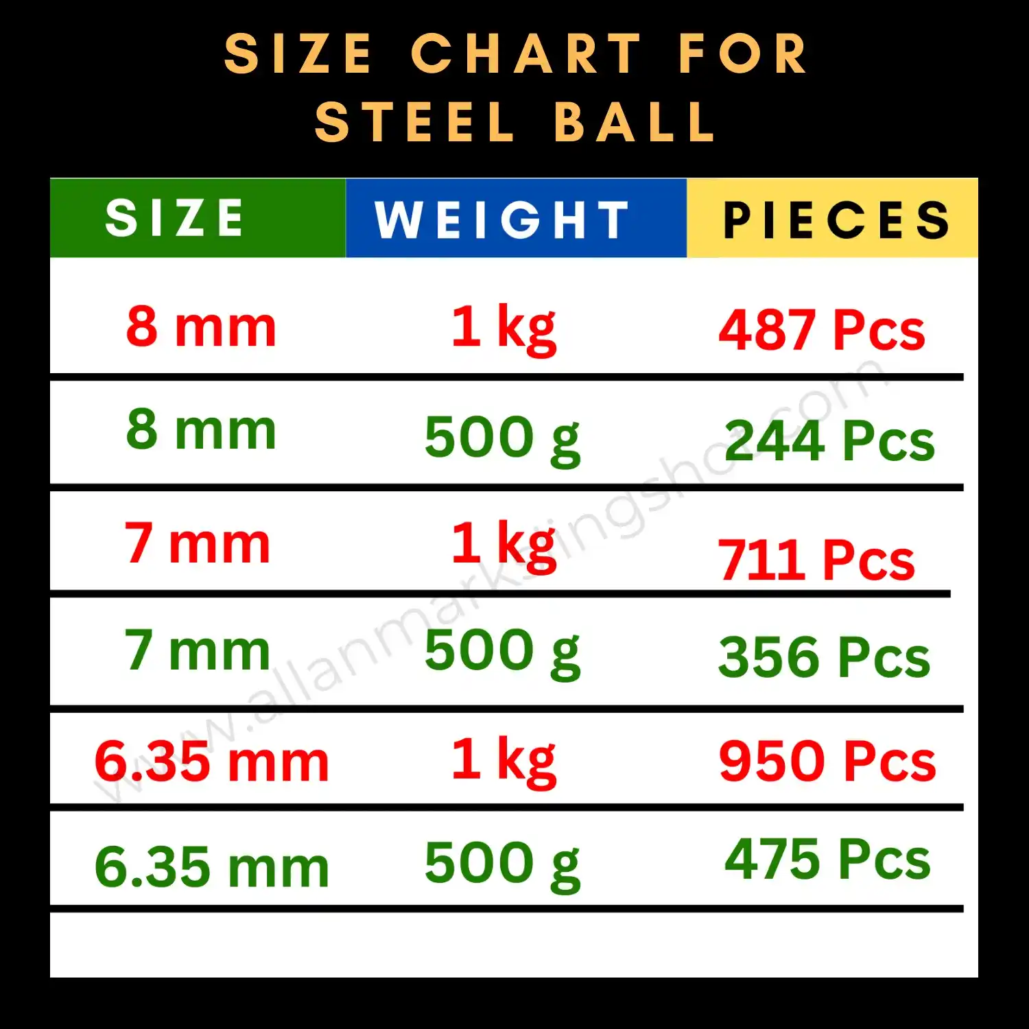 Steel Balls for Slingshot – High Precision & Power Shots